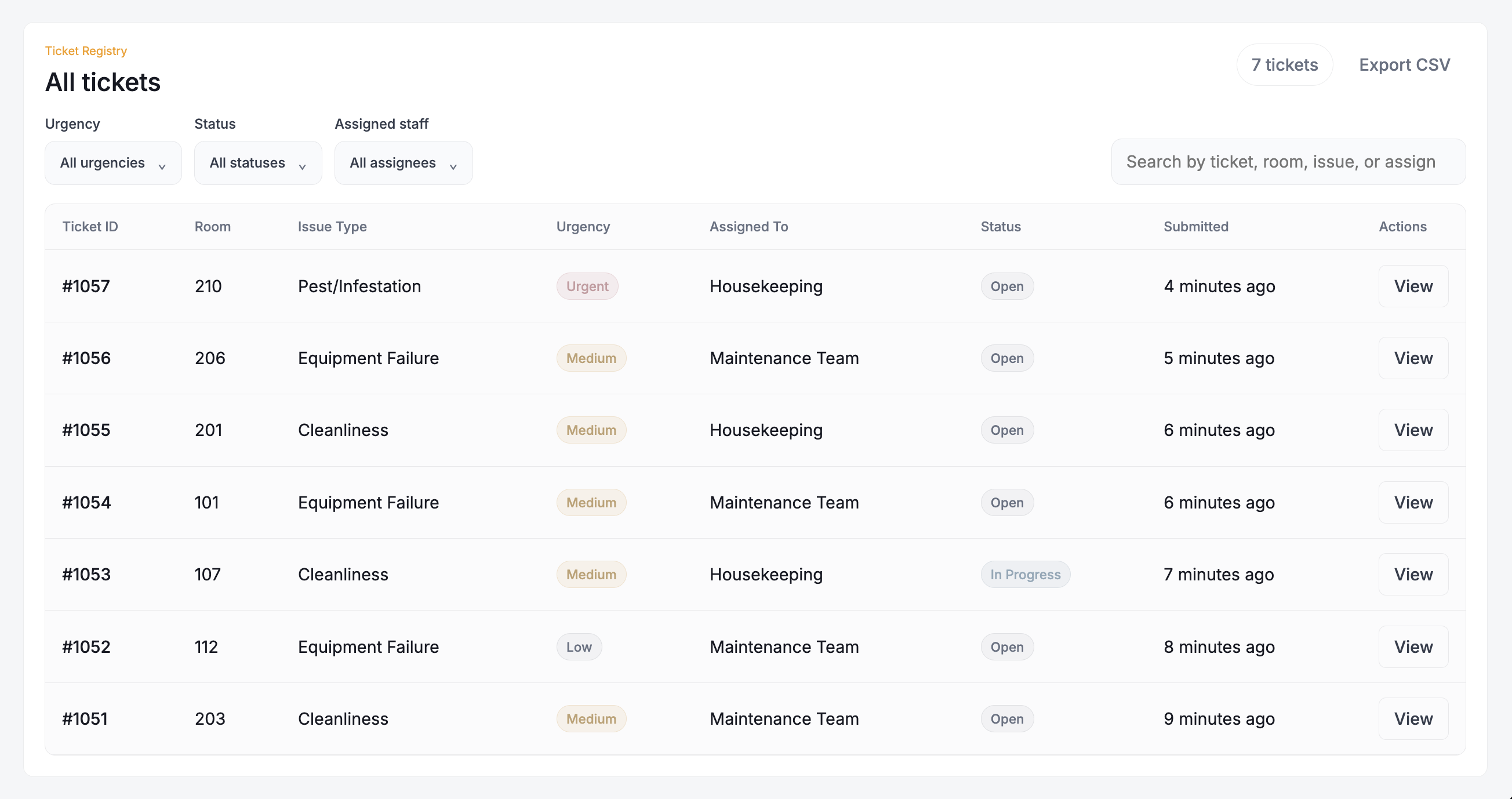 Prospr dashboard preview